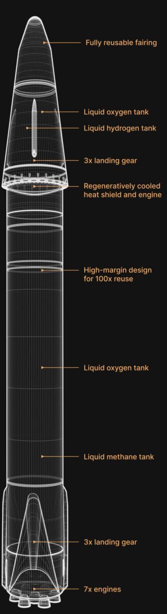 rocket diagram